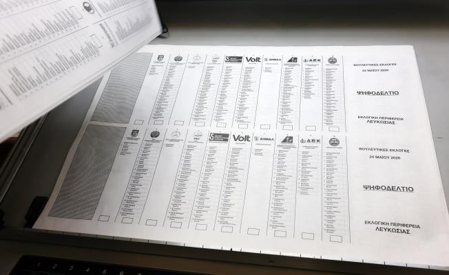 Στις 568.587 ανέρχεται ο αριθμός των εγγ