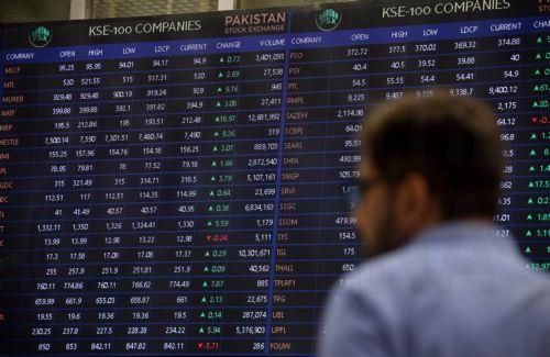 Δείκτης Τιμών Χρηματιστηρίου