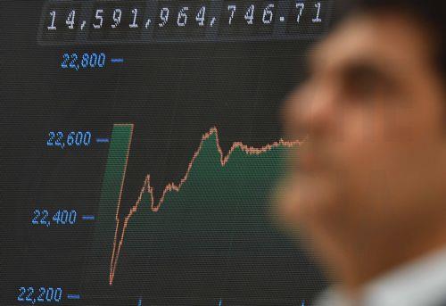 Δείκτης Τιμών Χρηματιστηρίου