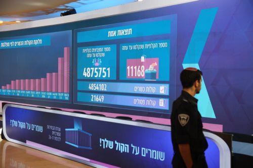 Δεν επηρεάζουν το αποτέλεσμα οι καταγγελίες για ξένη χρηματοδότηση λέει η Εκλογική Επιτροπή στο Ισραήλ