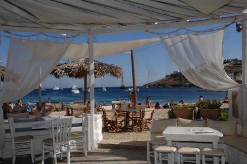 Harmonised Index of Consumer Prices remains stable  in August compared to last year