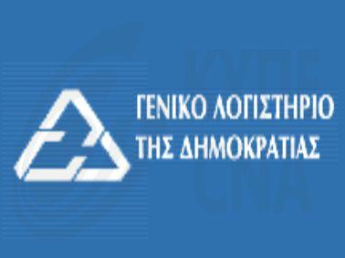 Development budget spending implementation at 37% (€603m) at the end of August