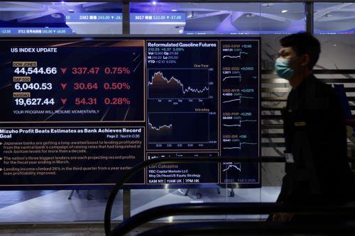 Δείκτης Τιμών Χρηματιστηρίου