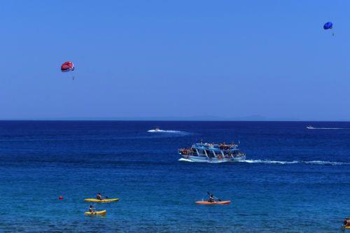 ​​​​​​​Kıbrıs’ta Hava Durumu