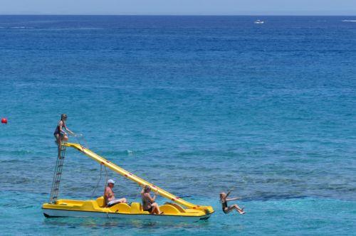 ​​​​​​​Kıbrıs’ta Hava Durumu