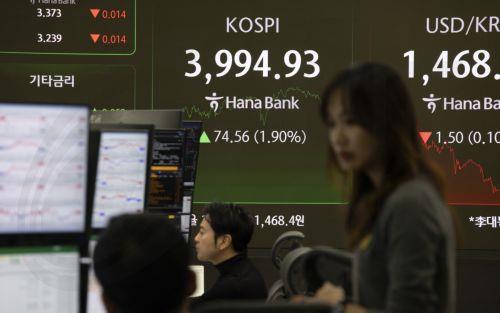 Δείκτης Τιμών Χρηματιστηρίου