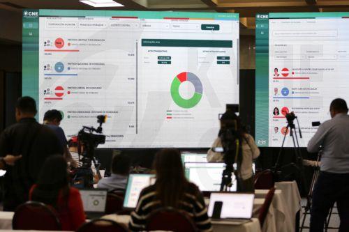 Ξανάρχισε η καταμέτρηση στην Ονδούρα, 2ος ο υποψήφιος που υποστηρίζει ο Τραμπ