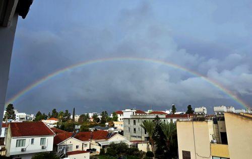 Kıbrıs’ta Hava Durumu