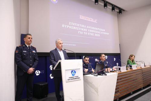 Risk of terrorist acts in Cyprus is minor, Minister says